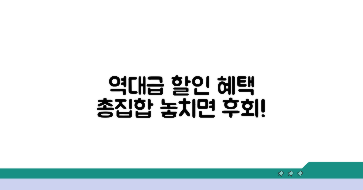 다양한 할인 혜택 총정리