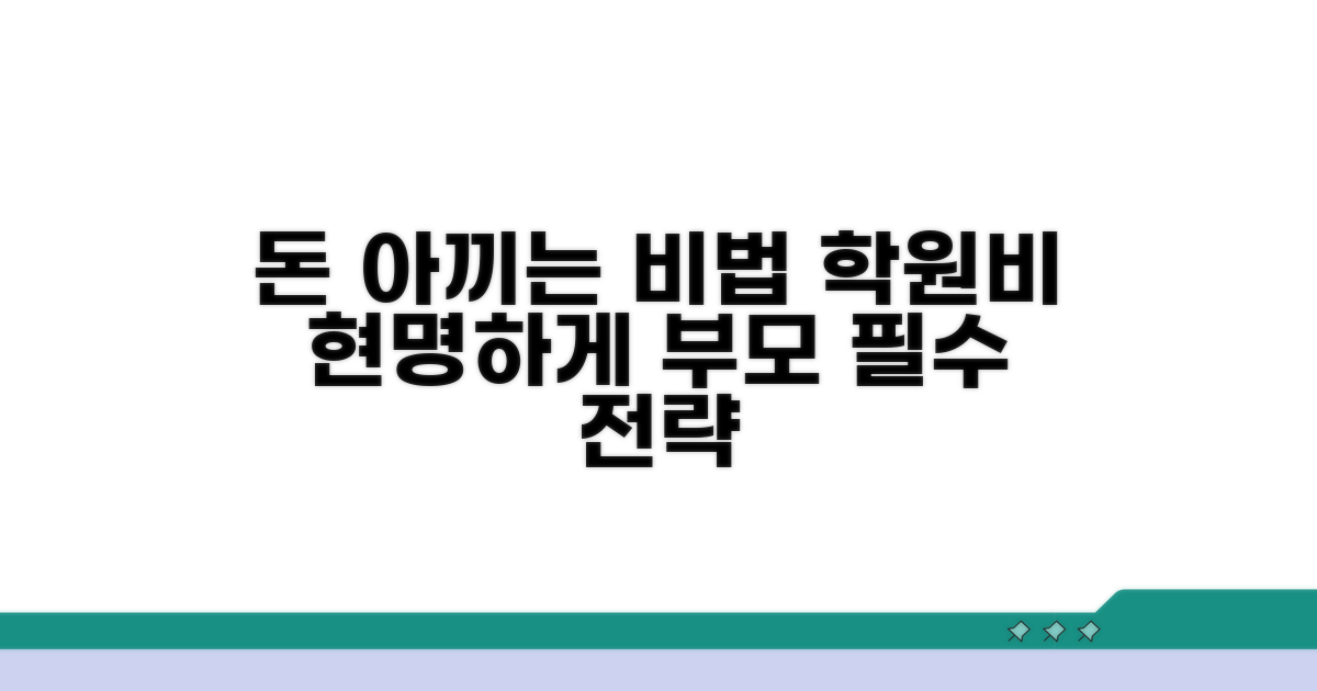 현명한 학원비 관리 전략