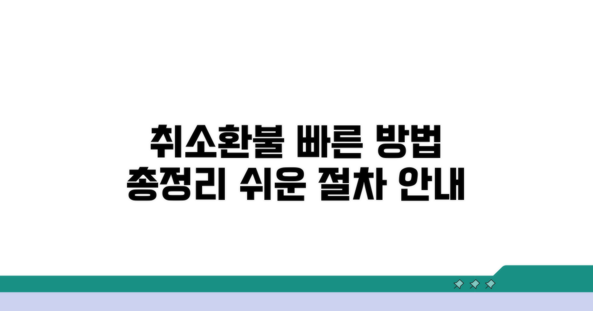 취소 방법과 환불 절차