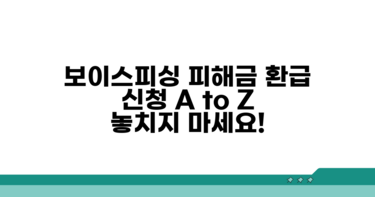 보이스피싱 피해금 환급 신청 방법