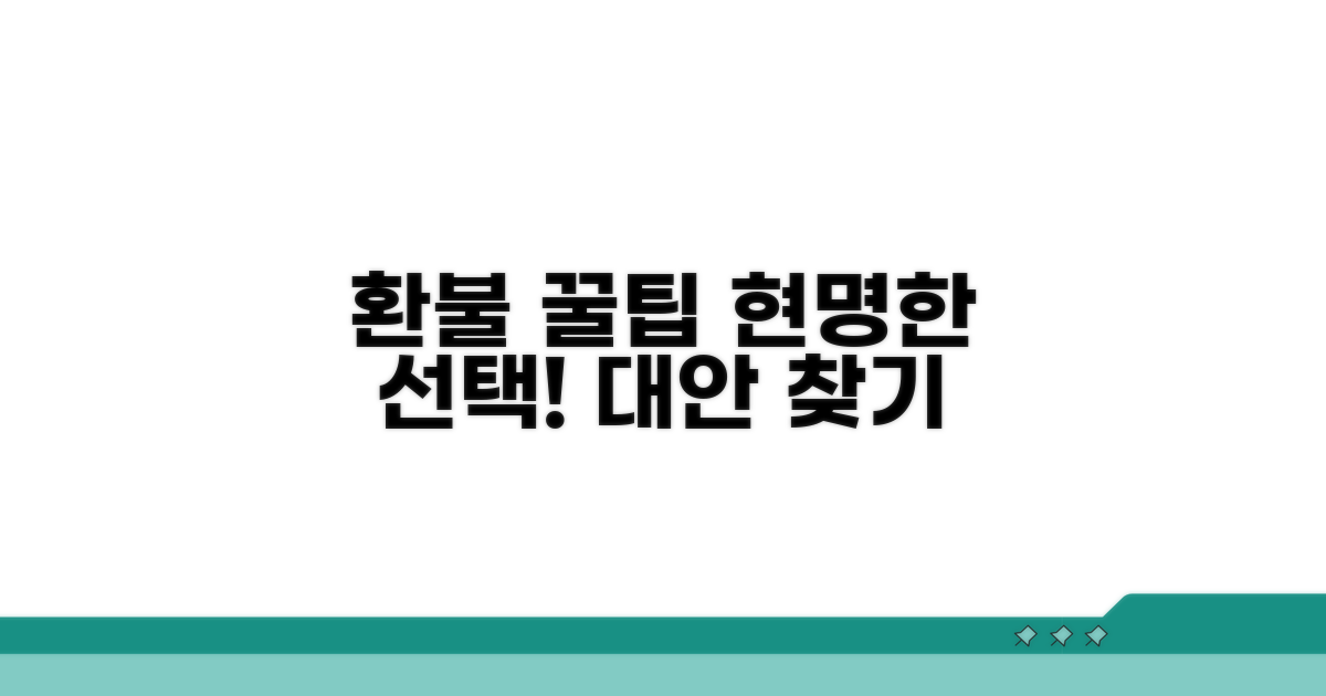 현명한 환불 꿀팁과 대안 모색