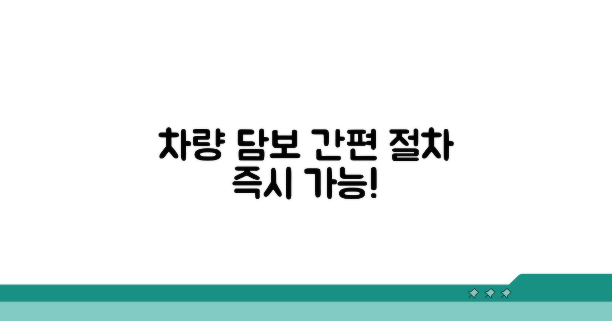 차량 담보 설정 간단 절차