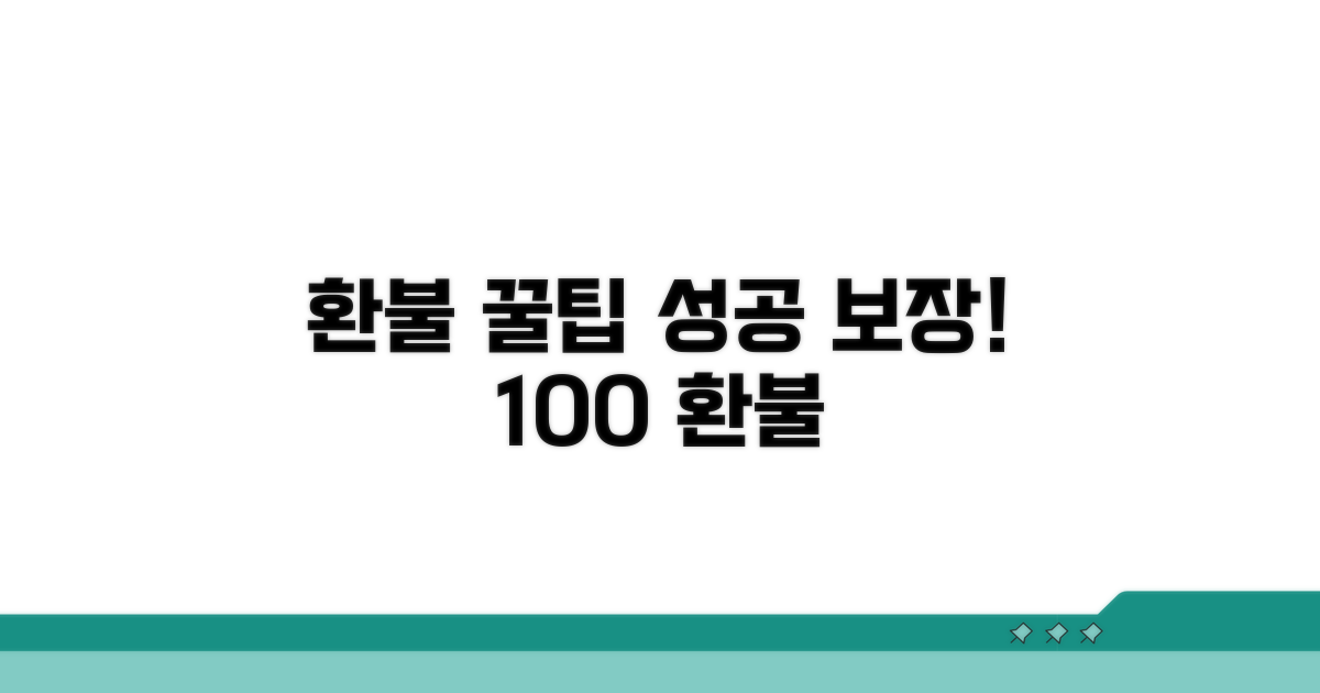 성공적인 환불을 위한 꿀팁
