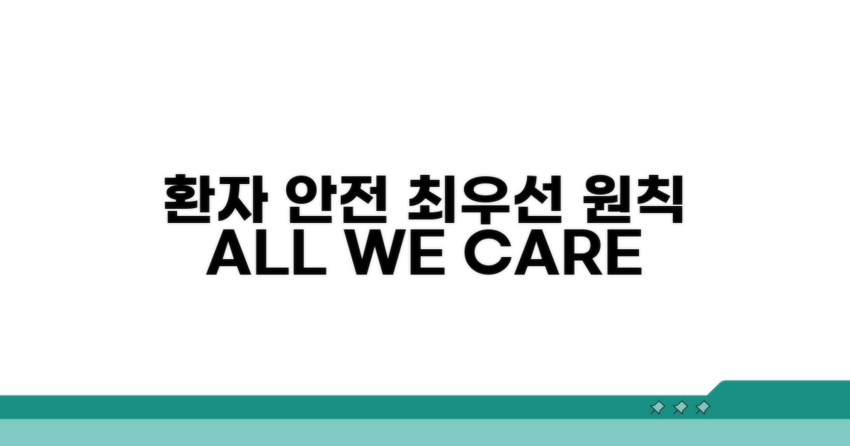 환자 안전, 최우선 원칙