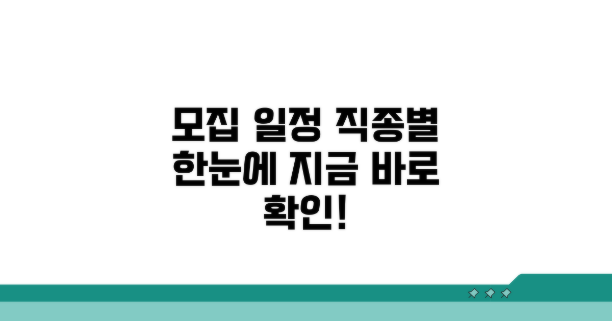 직종별 모집 정보와 일정 한눈에