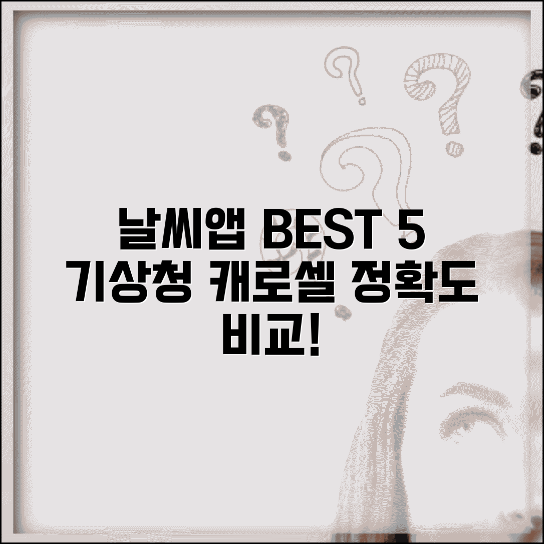 정확도 높은 날씨앱 추천 BEST 5 기상청 캐로셀 비교