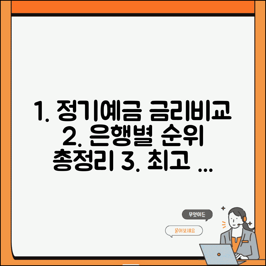 은행별 정기예금 금리비교와 순위 총정리