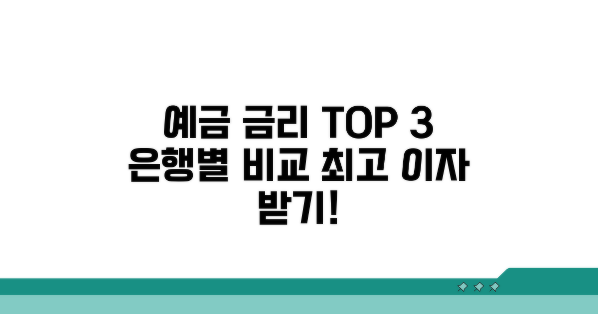 은행별 예금 금리 비교와 순위