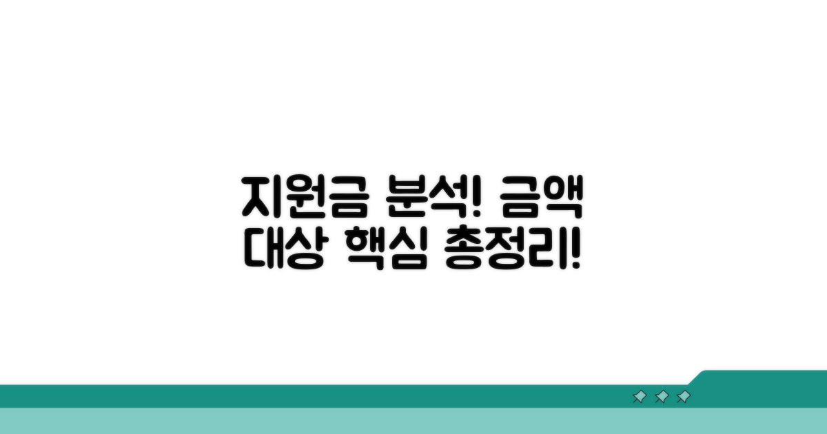 지원 대상과 금액 상세 분석