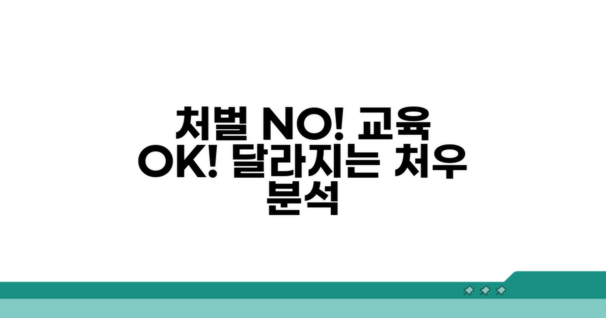 처벌 대신 교육, 달라지는 처우 분석