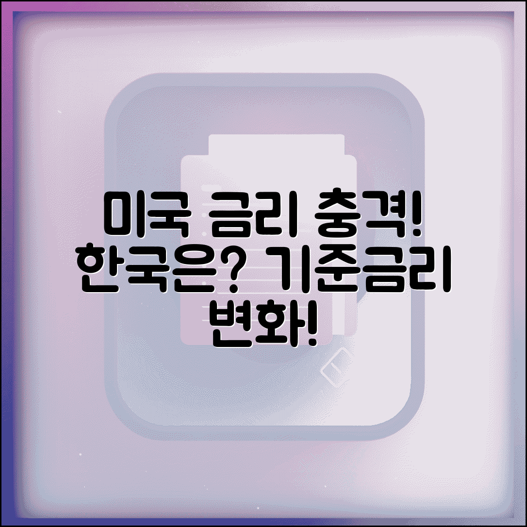 미국 금리 동향 한국 금리 영향과 기준금리 변화