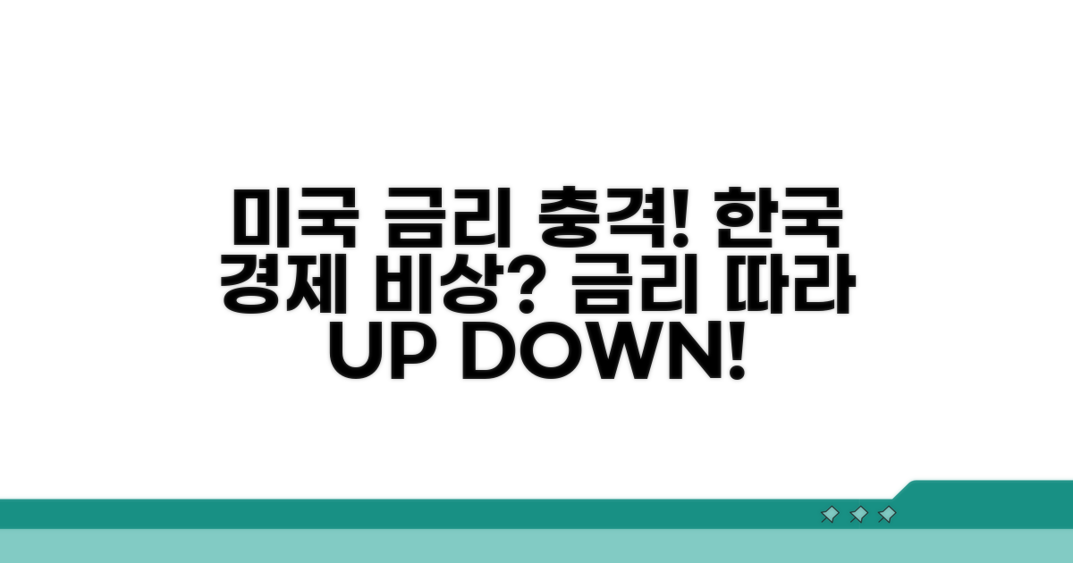 미국 금리 동향과 한국 영향