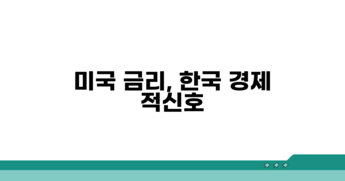 미국 금리, 한국 경제에 주는 신호