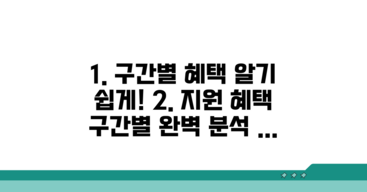 구간별 지원 내용 자세히 알아보기