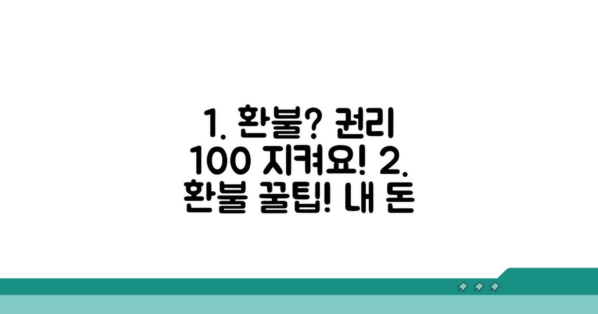 환불 관련 권리 보호 꿀팁