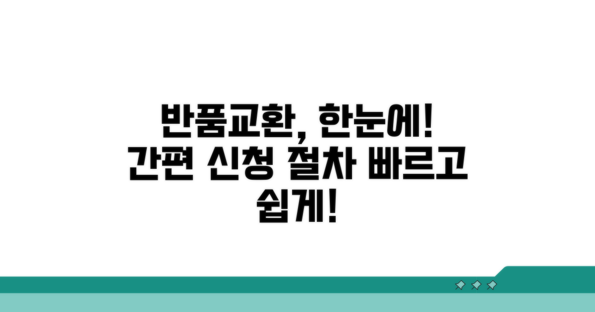 반품/교환 신청 절차 한눈에