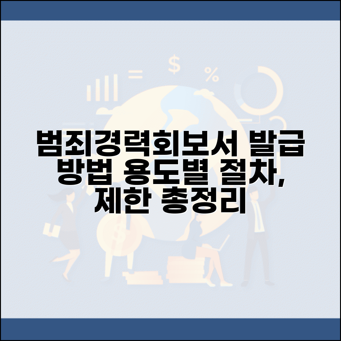 범죄경력회보서 발급 방법 용도별 절차 제한
