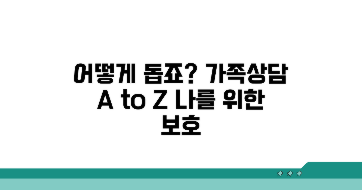 노인보호 가족 상담, 무엇을 할까?