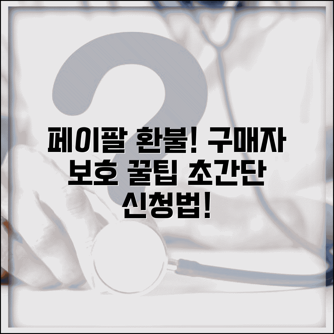 페이팔 환불 정책과 신청 방법 | 구매자 보호 프로그램 이용 팁