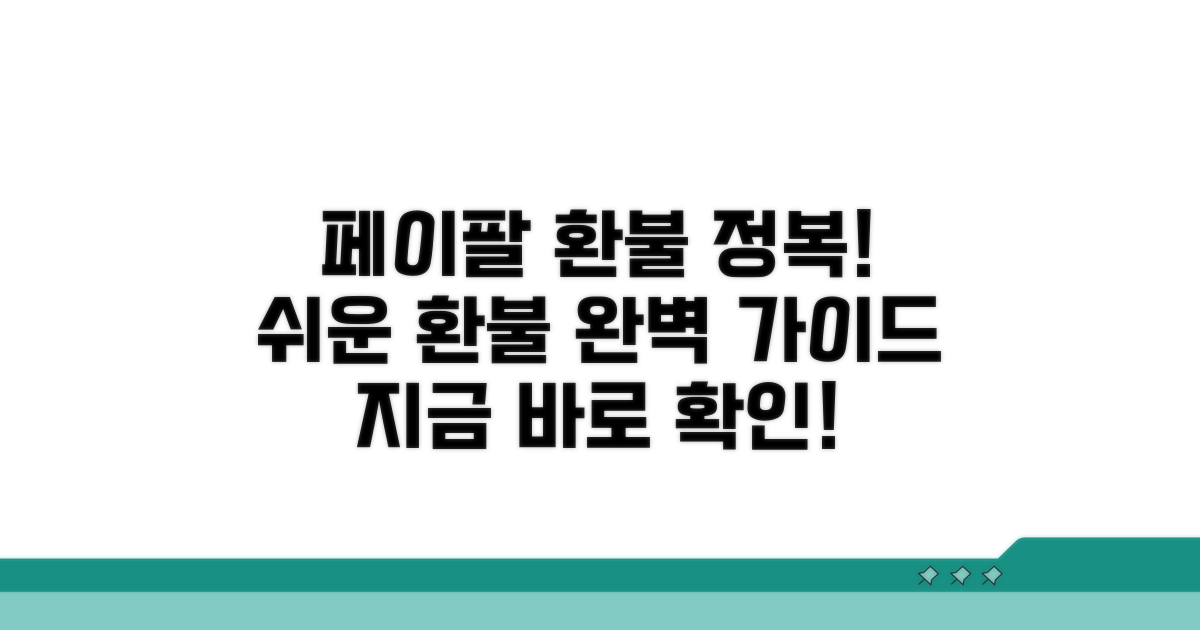 페이팔 환불, 기본부터 완벽 이해