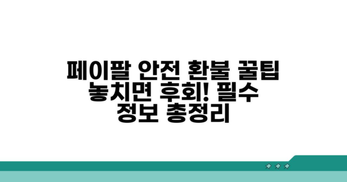 페이팔 결제, 안전한 환불 꿀팁 모음
