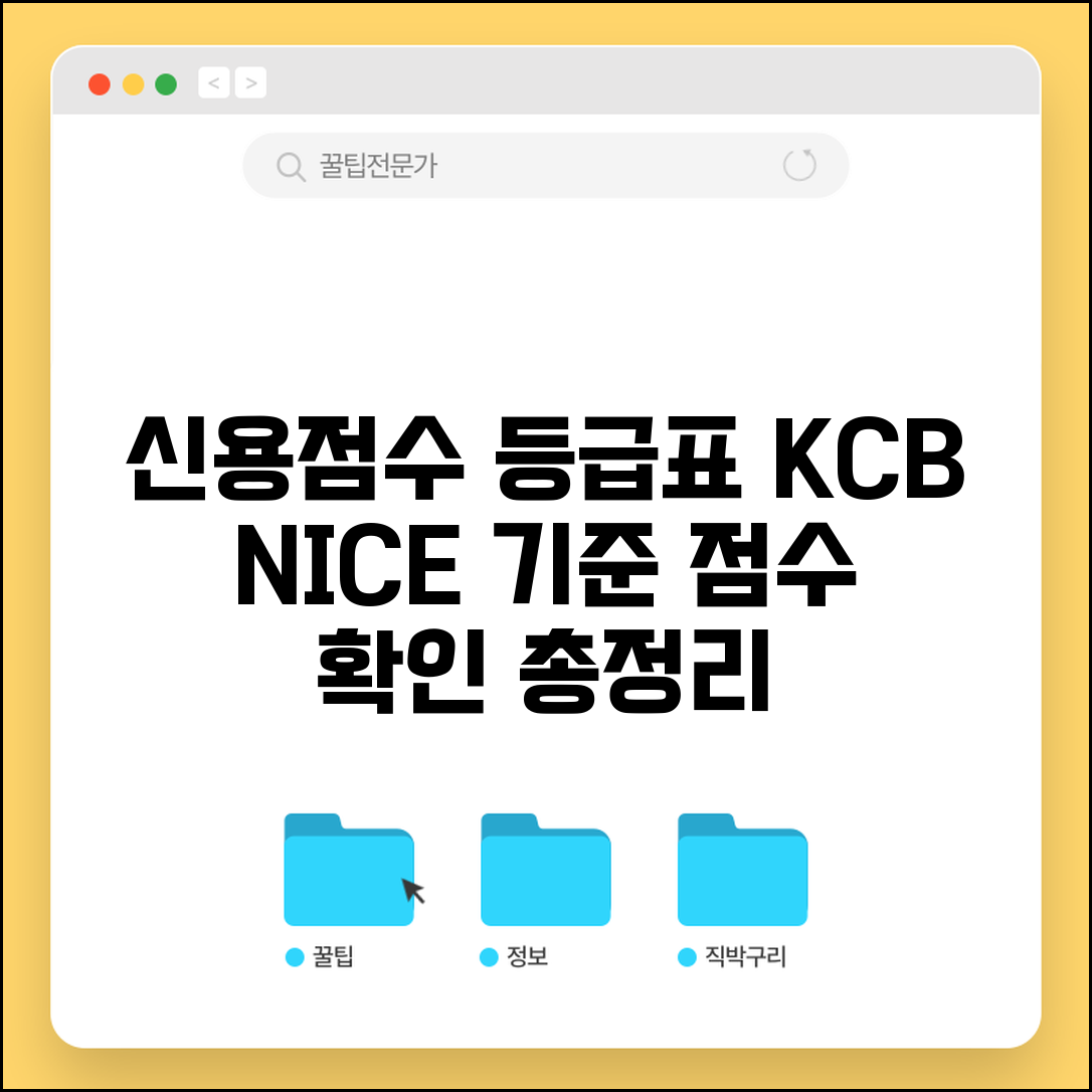 신용점수별 등급 분류 KCB NICE 기준 | 신용등급 점수표 확인 및 상세 분석 총정리