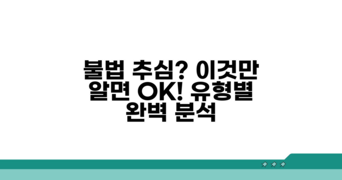 불법 추심 행위 유형별 상세 분석