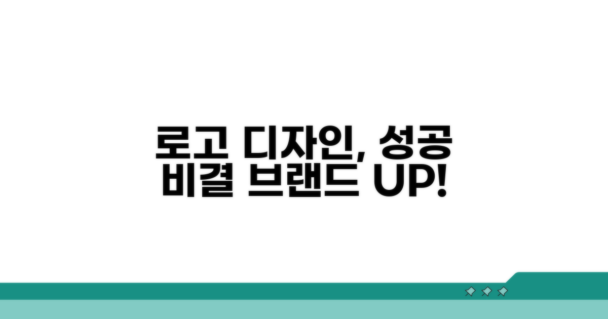 브랜드 로고, 멋지게 만드는 법
