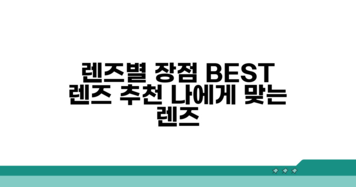렌즈 종류별 장점과 선택 기준