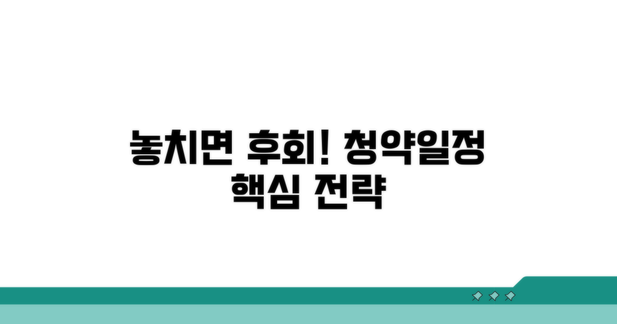 놓치면 후회! 청약일정 관리 핵심 전략