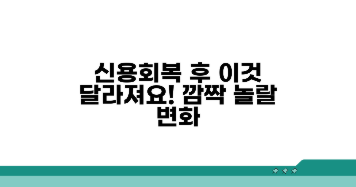 신용회복 신청 후 달라지는 점