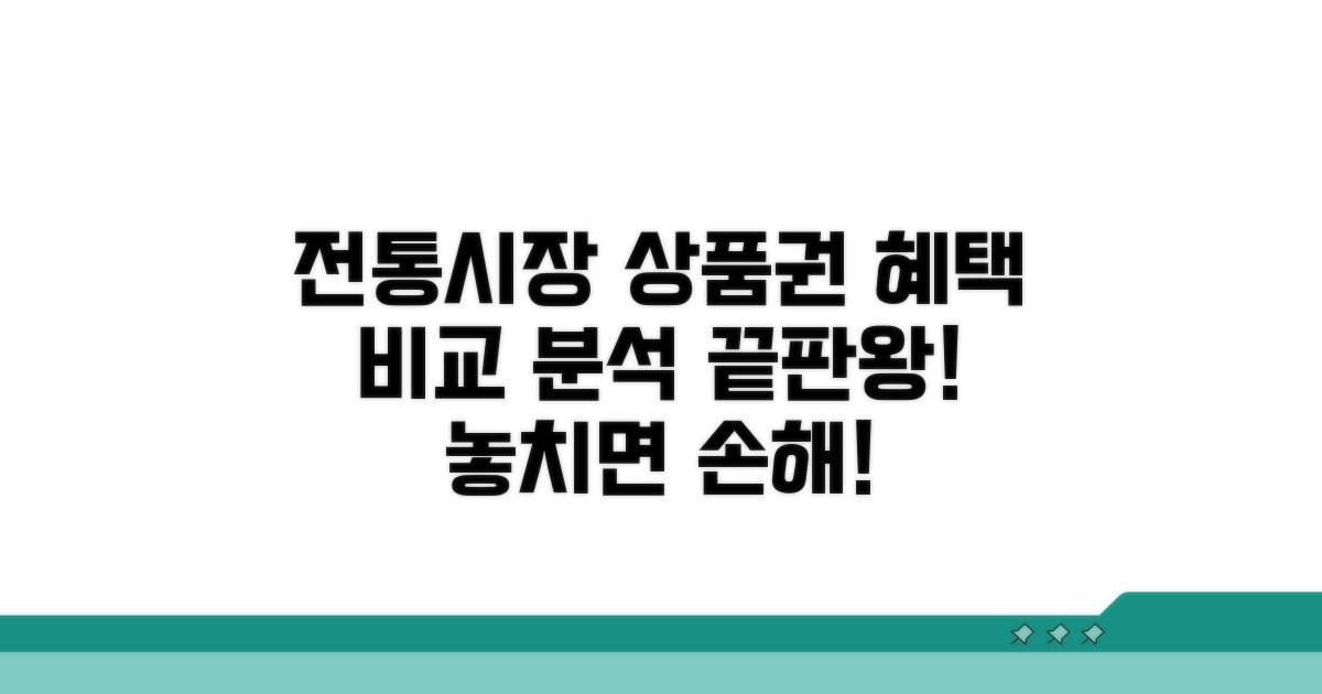 전통시장 상품권 혜택 비교 분석