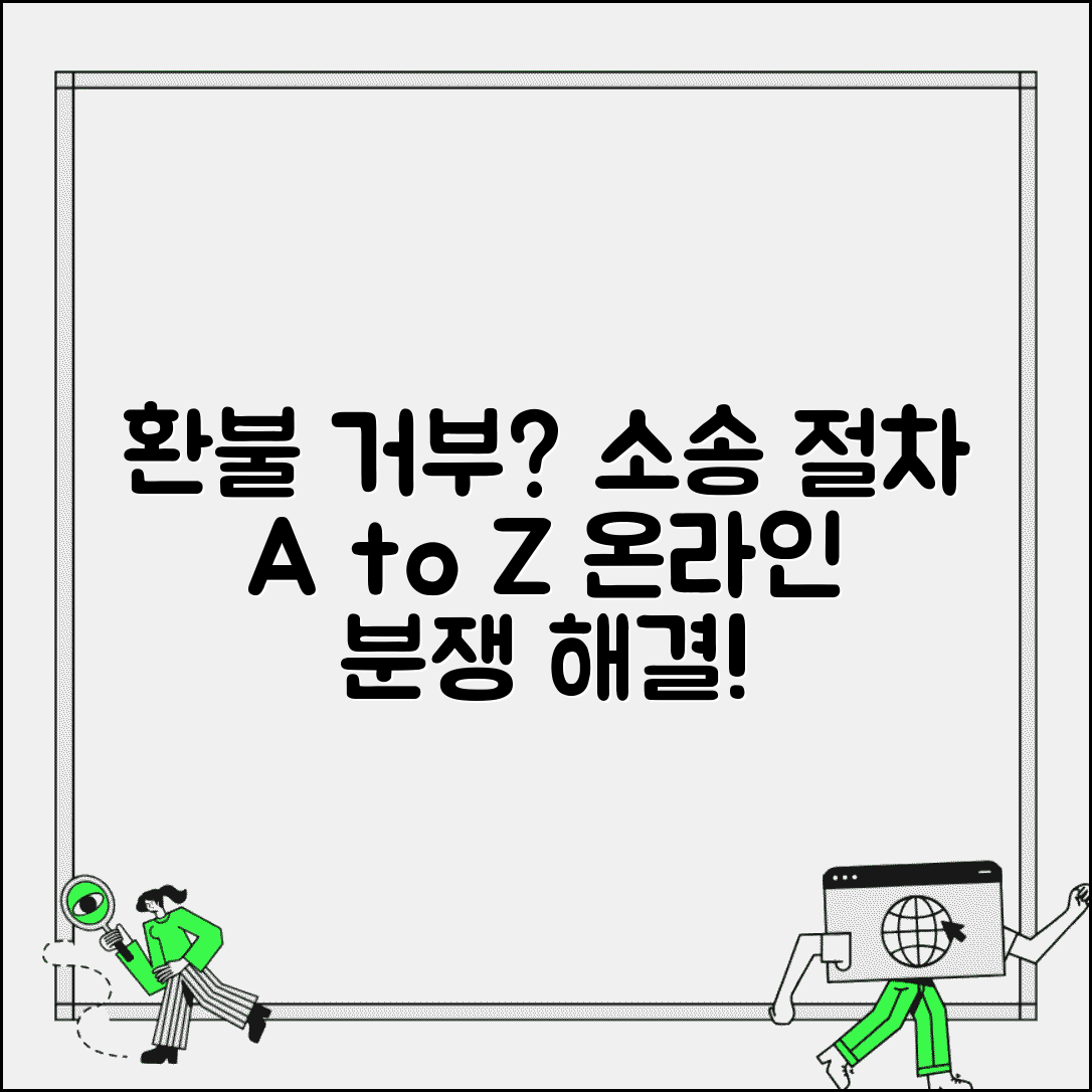 인터넷쇼핑 환불 거부 소송 절차 | 온라인 구매 취소 분쟁 해결 방법 및 절차 총정리