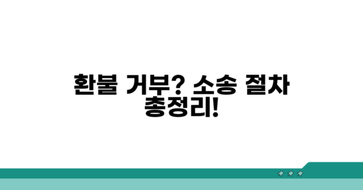환불 거부, 소송 절차 총정리