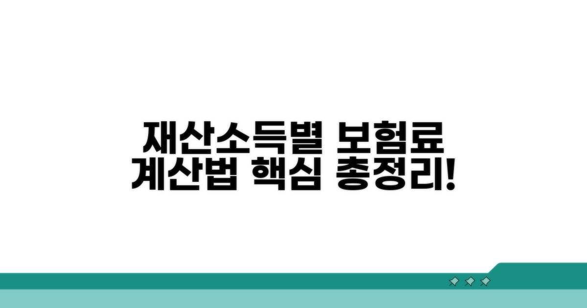 재산·소득별 보험료 산정 기준