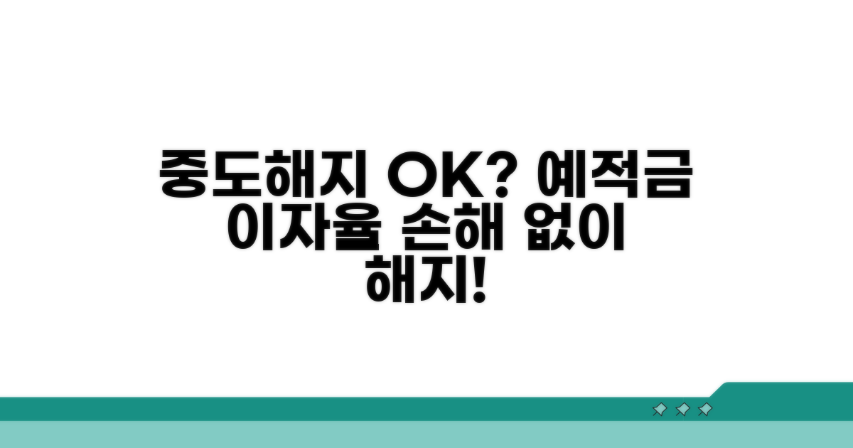 예적금 중도해지 이자율 분석