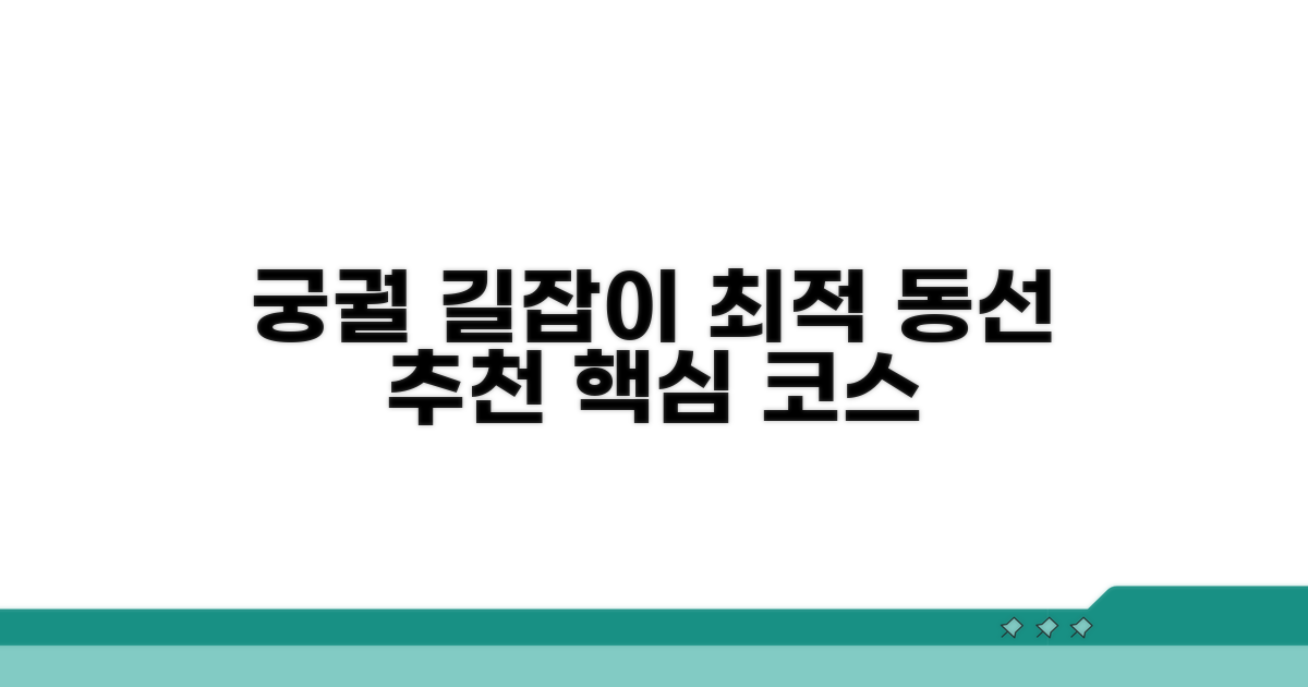궁궐 이동 동선과 추천 경로