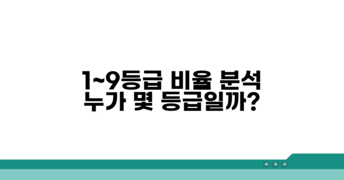 1등급부터 9등급까지 비율 분석