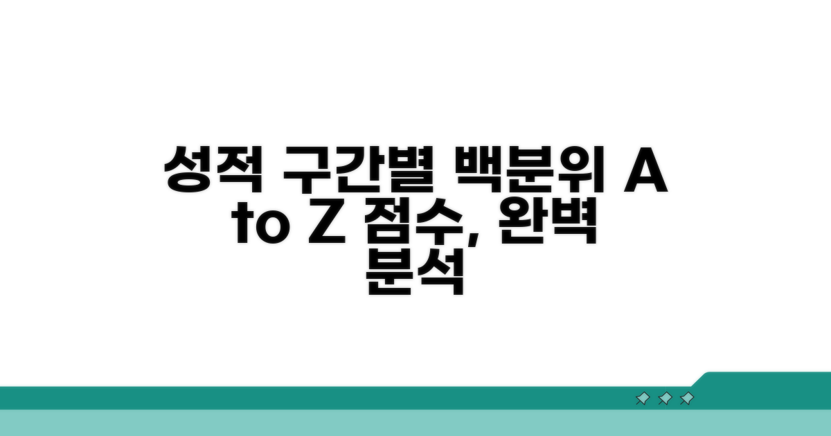 성적 구간별 백분위 이해하기