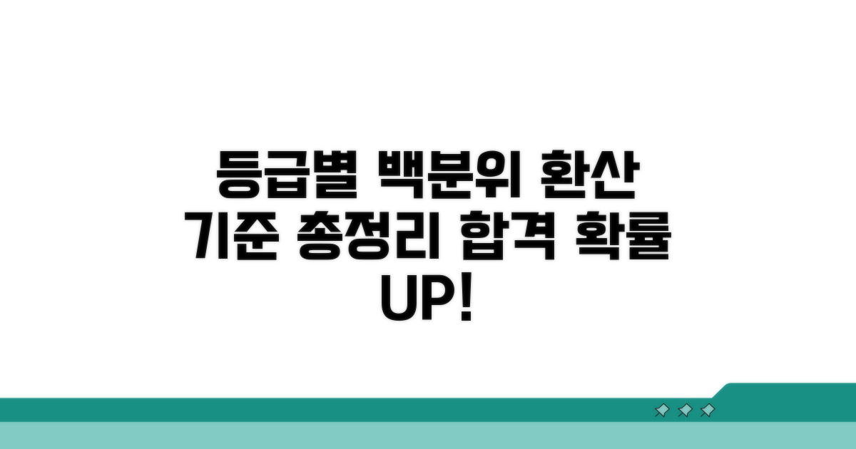 등급별 백분위 환산 기준 완벽 정리