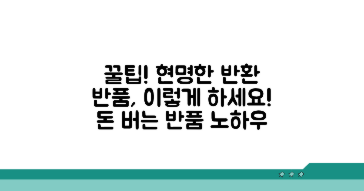 현명한 반환 처리 꿀팁 대방출