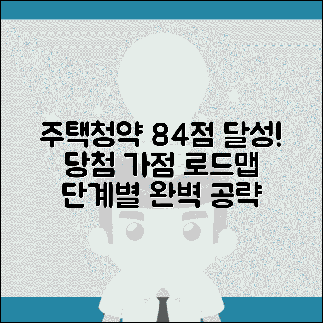 주택청약 가점 84점 달성 로드맵 | 단계별 점수 쌓기와 당첨 전략 완벽 가이드