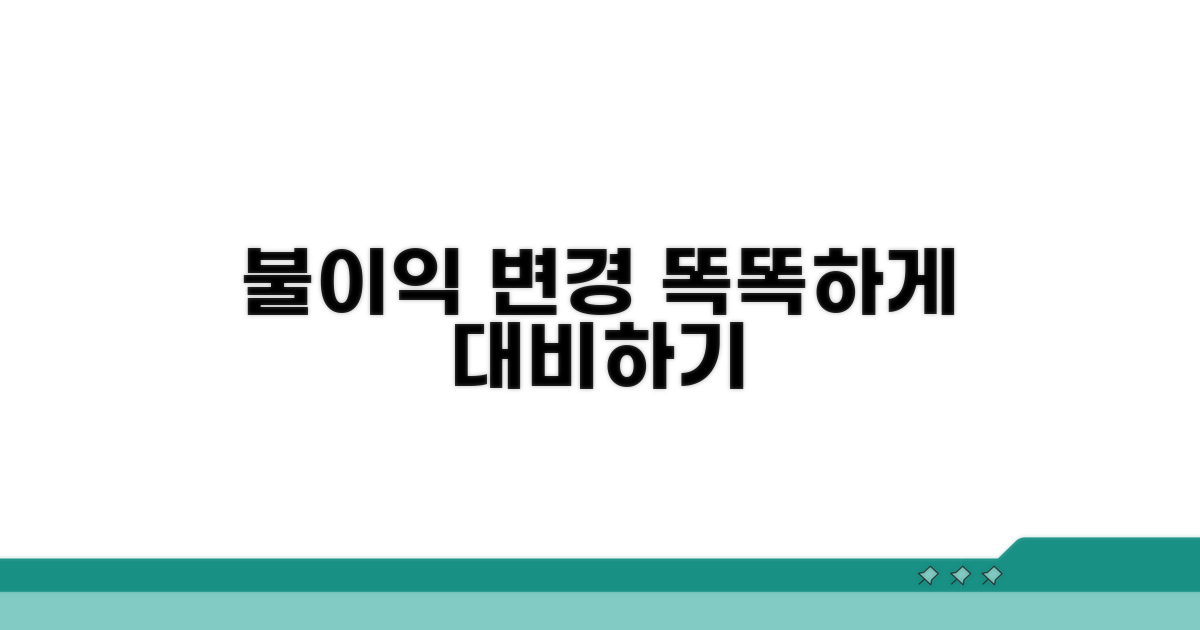 불이익 변경 제한, 똑똑하게 대비하기