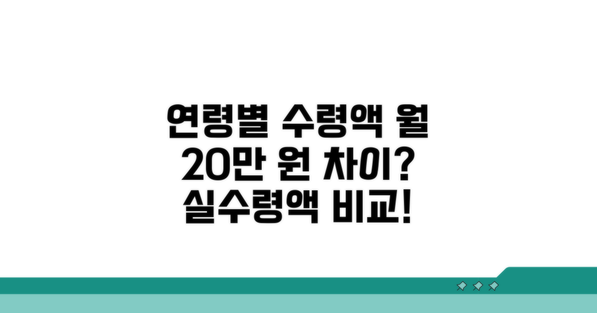 월 20만원 차이? 연령별 수령액 비교 분석