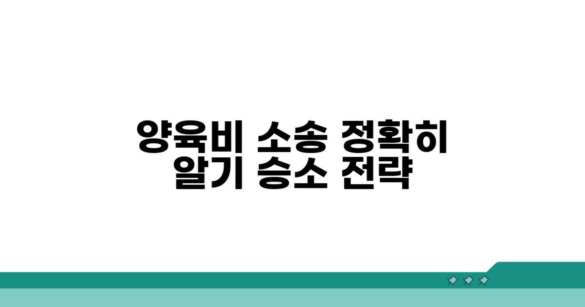 자녀 양육비 소송 방법 상세