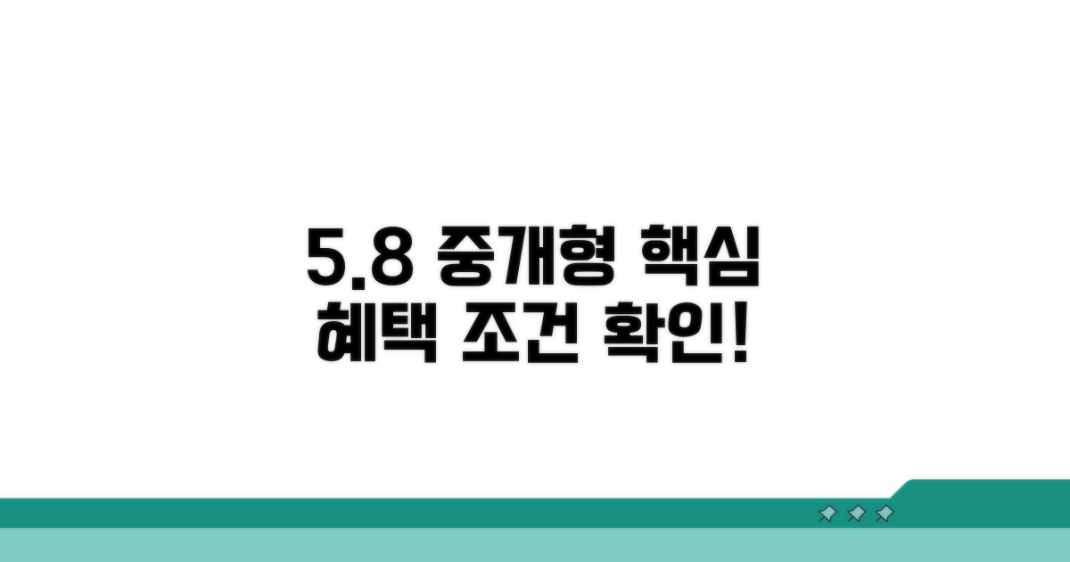 중개형 5.8% 핵심 혜택과 조건