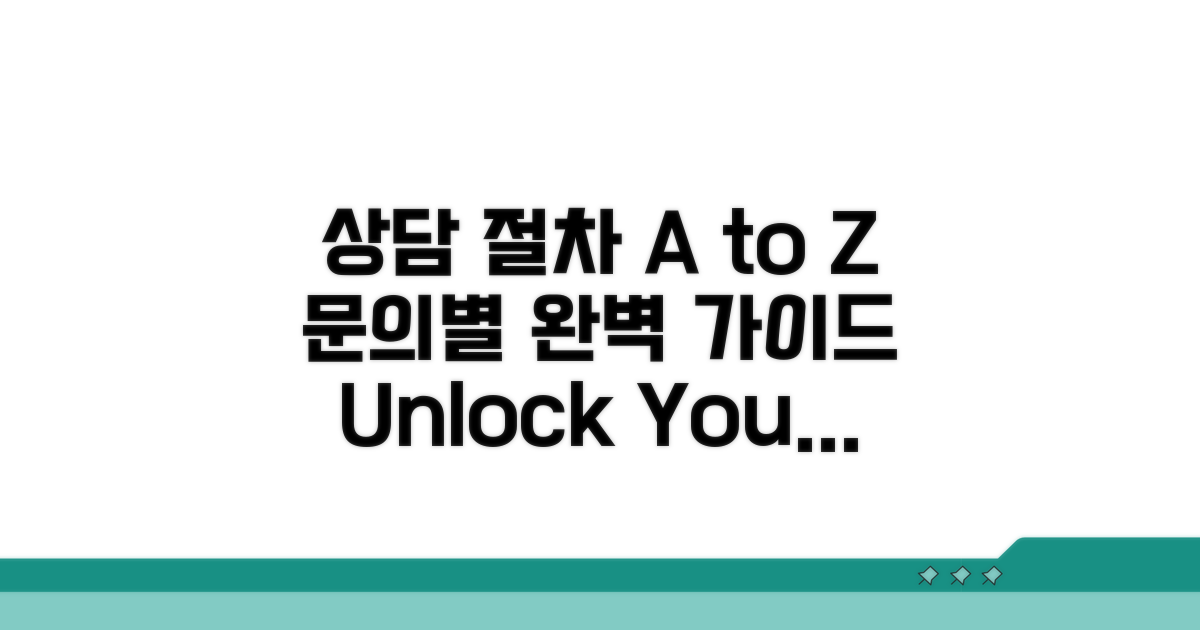 문의 유형별 상담 절차 A to Z