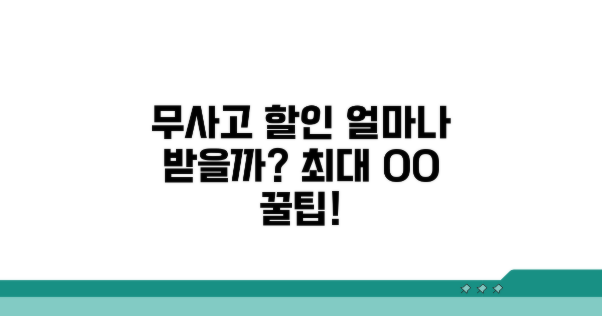 무사고 할인, 얼마나 받을 수 있을까?