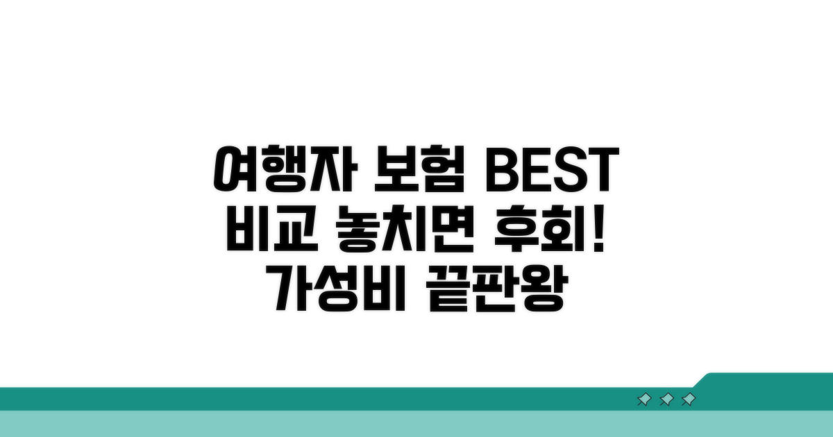 인기 여행자보험 비교 분석