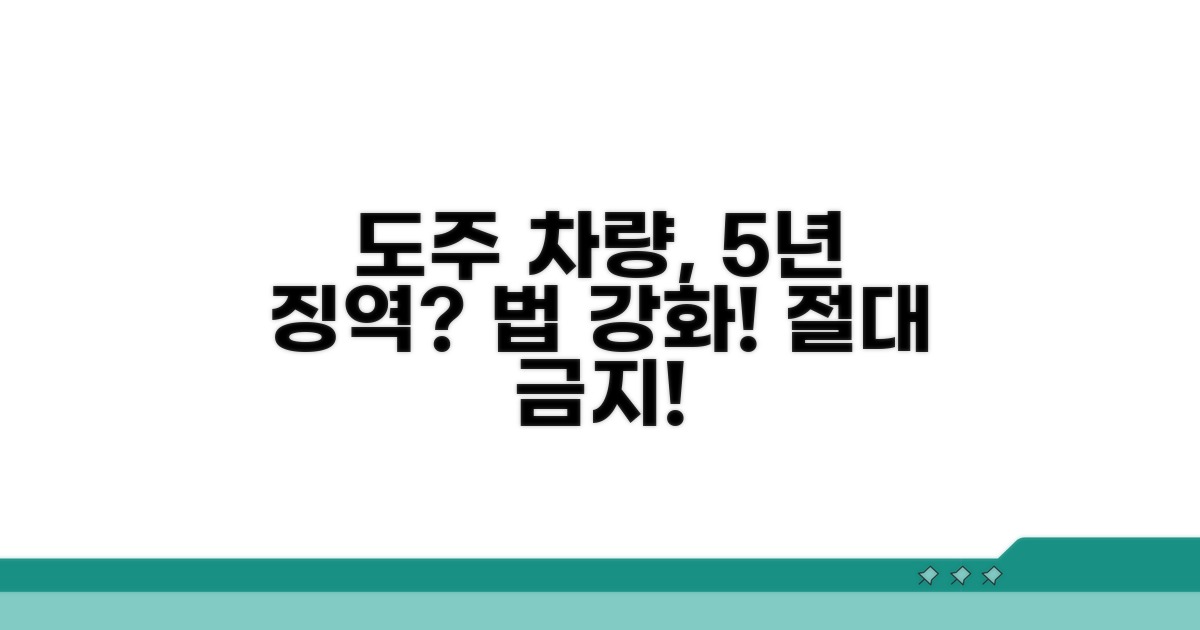 도주 차량 처벌, 5년 이하 징역 가능성